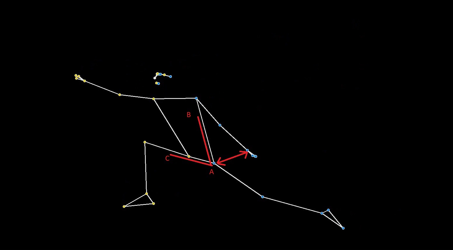 Lunge Phase Segmentation
