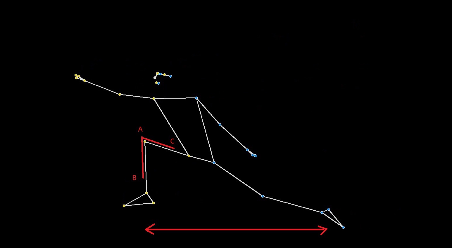 Joint Angle Analysis